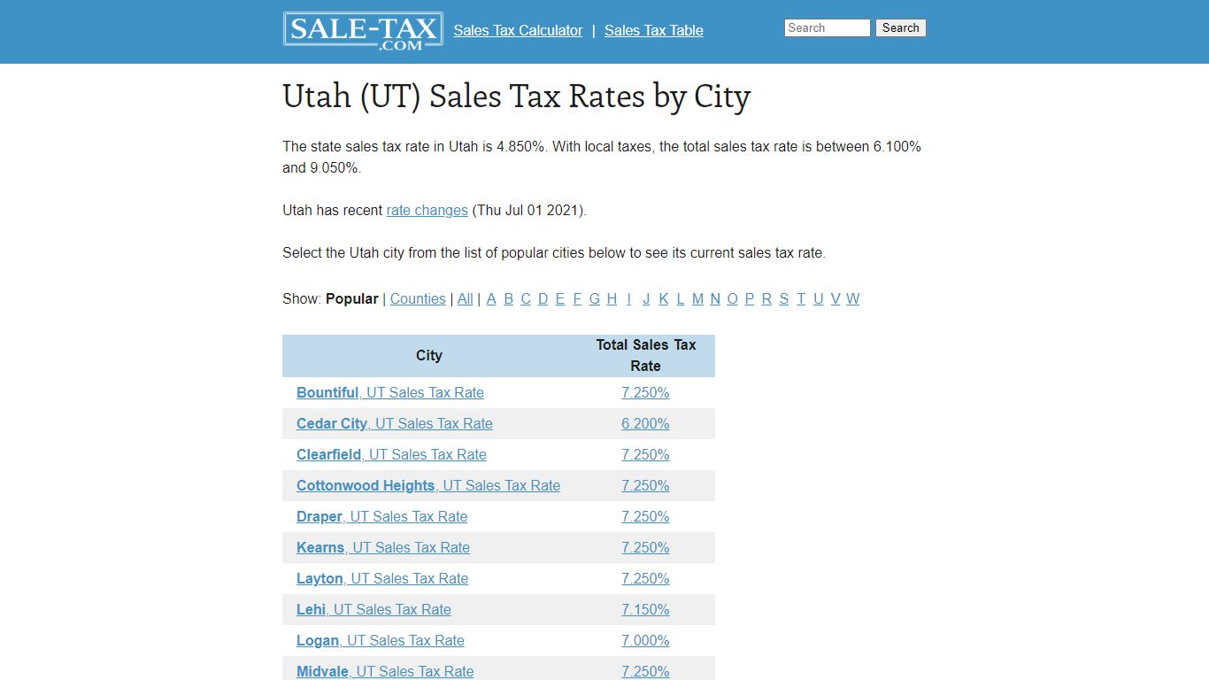 Utah (UT) Sales Tax Rates by City - Sale-tax.com